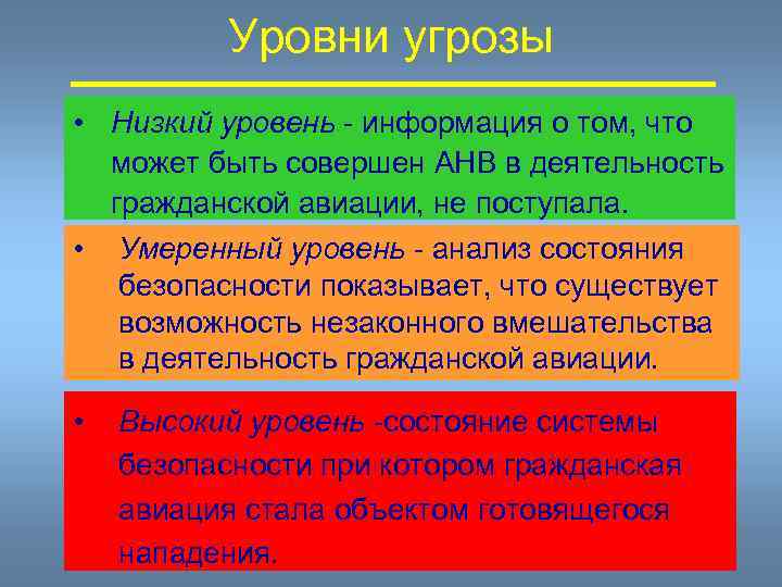 Уровни угрозы • Низкий уровень - информация о том, что может быть совершен АНВ