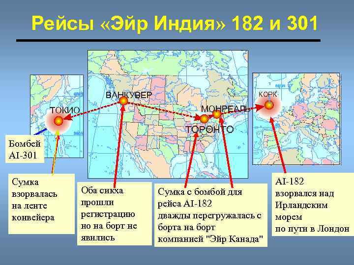 Рейсы «Эйр Индия» 182 и 301 ВАНКУВЕР КОРК МОНРЕАЛЬ ТОКИО ТОРОНТО Бомбей AI-301 Сумка