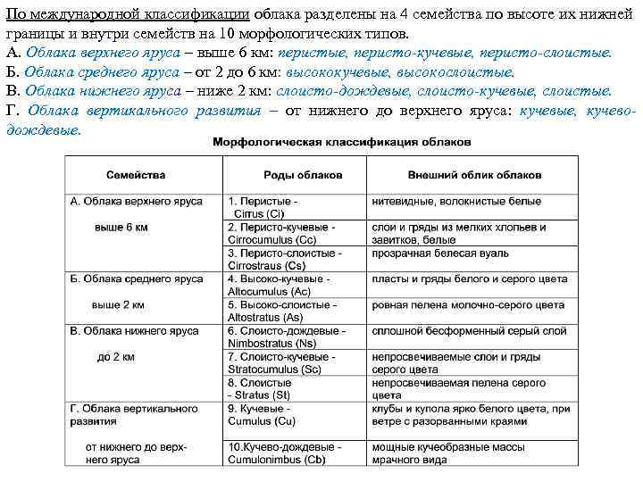 Вспомните из курса