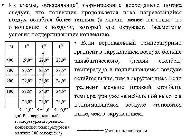  • Из схемы, объясняющей формирование восходящего потока следует, что конвекция продолжается пока нагревающийся