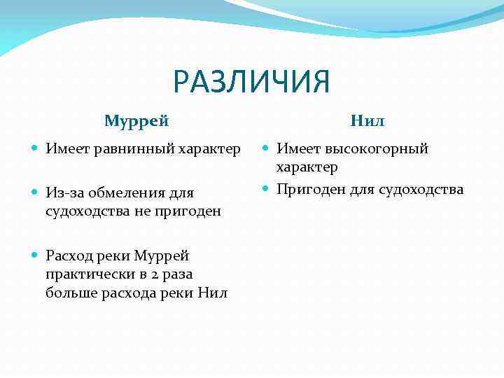 Дайте характеристику реки муррей по плану в приложениях почему