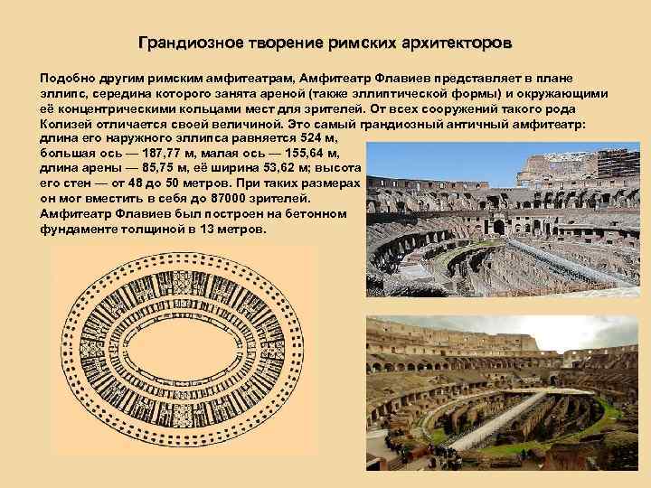 Грандиозное творение римских архитекторов Подобно другим римским амфитеатрам, Амфитеатр Флавиев представляет в плане эллипс,