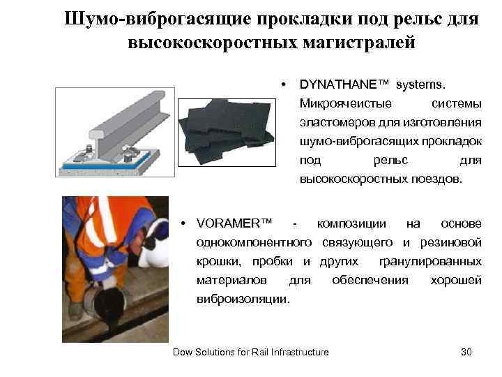 Шумо-виброгасящие прокладки под рельс для высокоскоростных магистралей • DYNATHANE™ systems. Микроячеистые системы эластомеров для