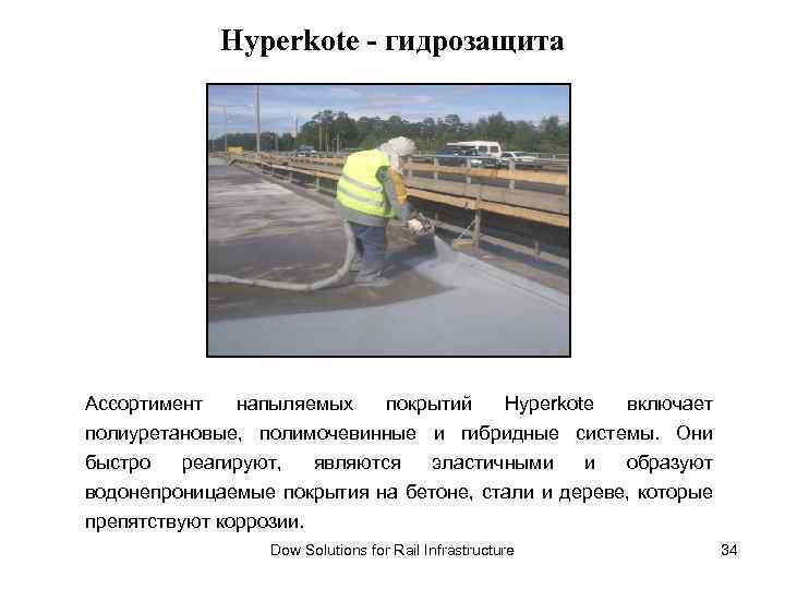 Hyperkote - гидрозащита Ассортимент напыляемых покрытий Hyperkote включает полиуретановые, полимочевинные и гибридные системы. Они