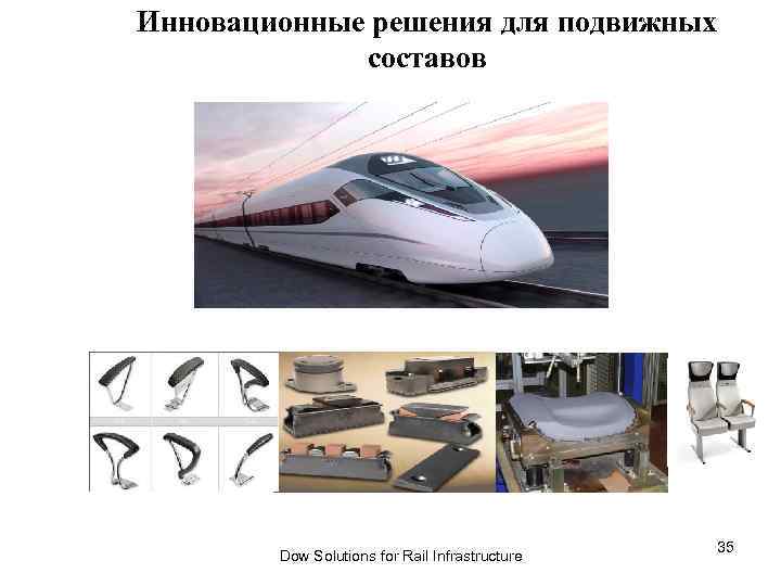 Инновационные решения для подвижных составов Dow Solutions for Rail Infrastructure 35 