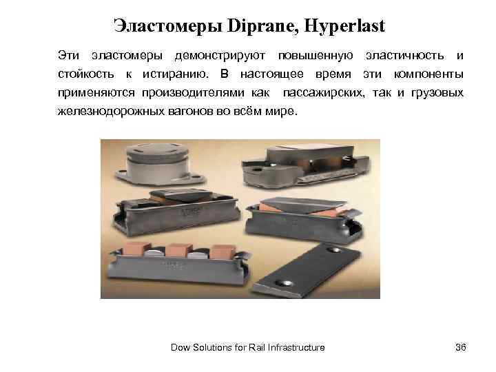 Эластомеры Diprane, Hyperlast Эти эластомеры демонстрируют повышенную эластичность и стойкость к истиранию. В настоящее