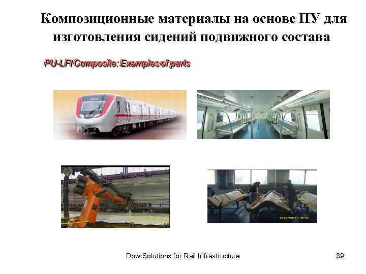 Композиционные материалы на основе ПУ для изготовления сидений подвижного состава Dow Solutions for Rail