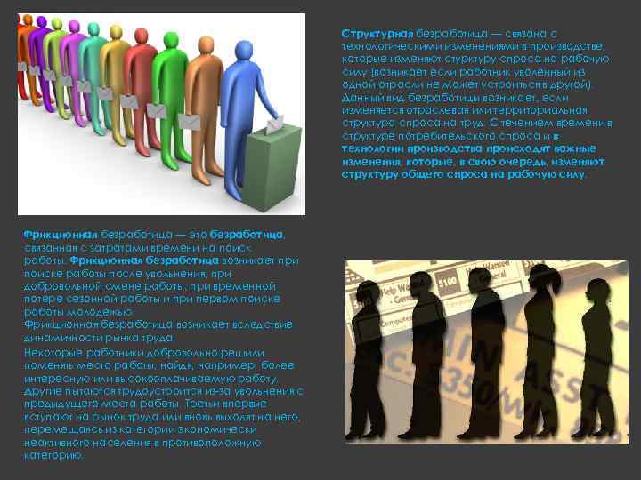 Структурная безработица — связана с технологическими изменениями в производстве, которые изменяют стурктуру спроса на