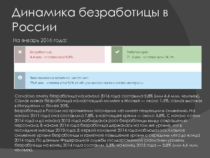 Динамика безработицы в России На январь 2016 года: Согласно отчету безработица на начало 2016