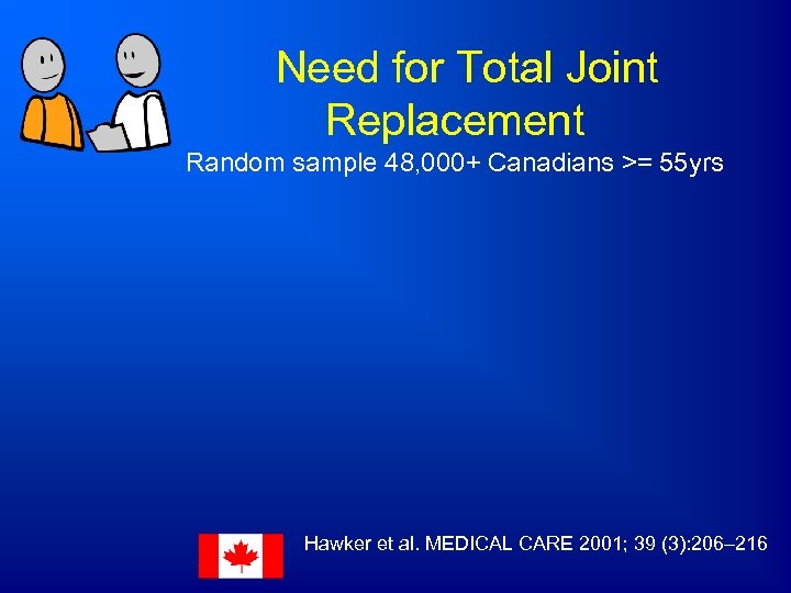 Need for Total Joint Replacement Random sample 48, 000+ Canadians >= 55 yrs Hawker