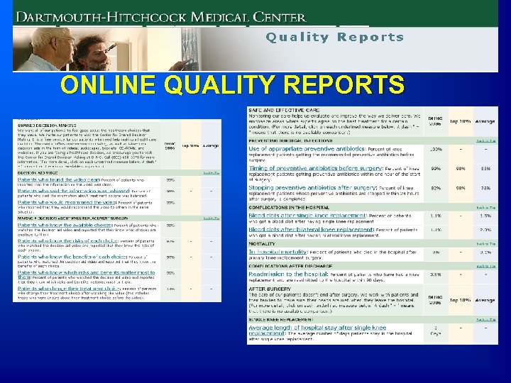 ONLINE QUALITY REPORTS 