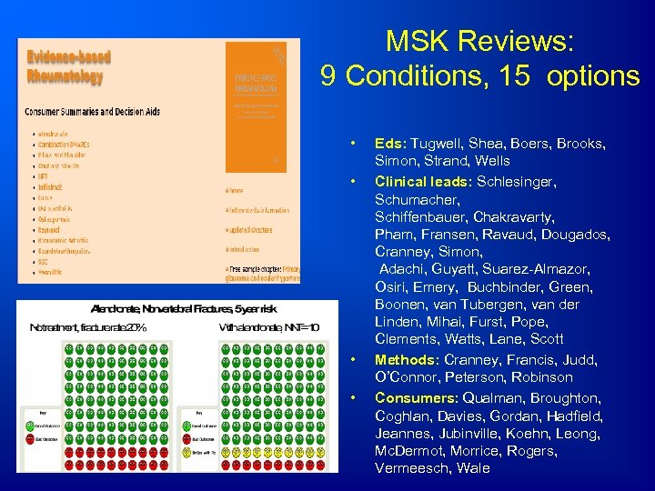 MSK Reviews: 9 Conditions, 15 options • • Eds: Tugwell, Shea, Boers, Brooks, Simon,