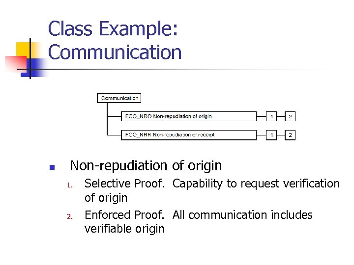 Class Example: Communication n Non-repudiation of origin 1. 2. Selective Proof. Capability to request