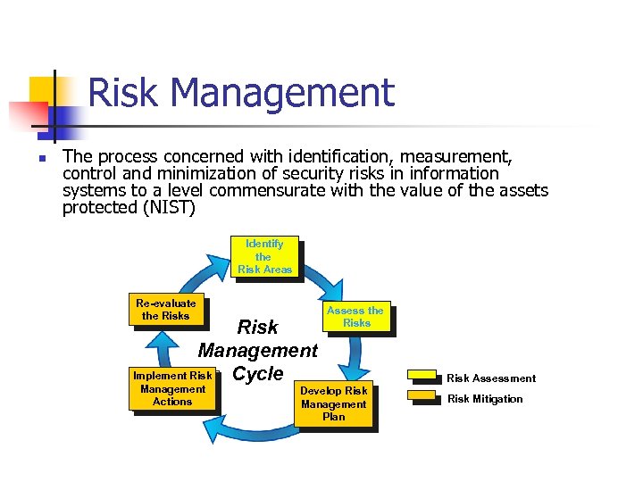 Risk Management n The process concerned with identification, measurement, control and minimization of security