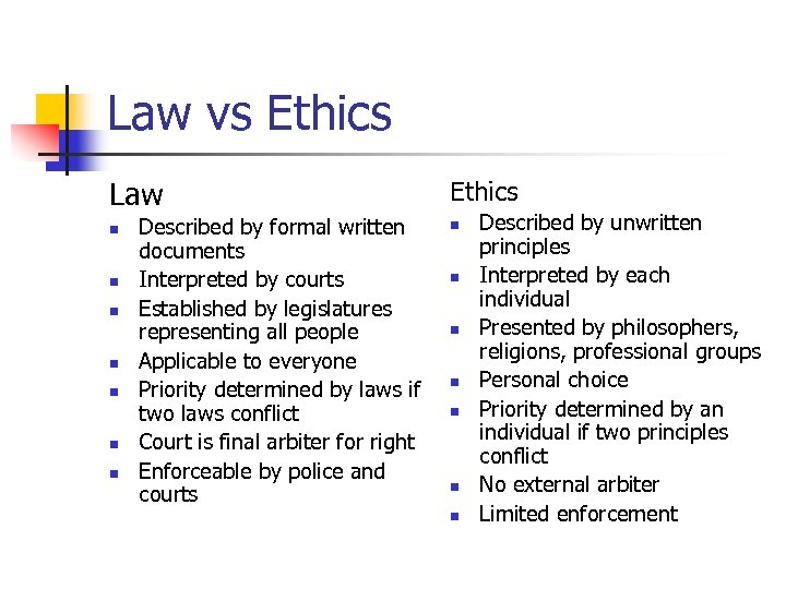 Law vs Ethics Law n n n n Described by formal written documents Interpreted