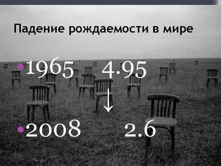 Падение рождаемости в мире • 1965 4. 95 ↓ • 2008 2. 6 