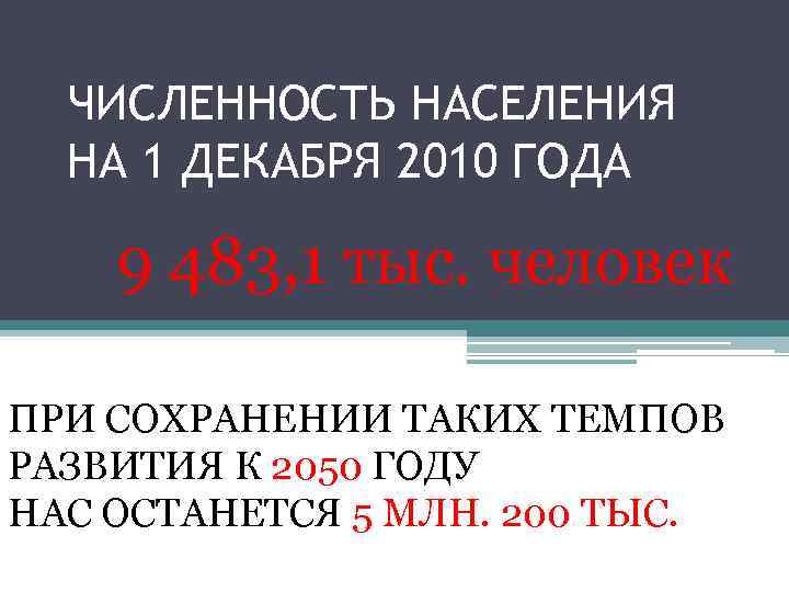 ЧИСЛЕННОСТЬ НАСЕЛЕНИЯ НА 1 ДЕКАБРЯ 2010 ГОДА 9 483, 1 тыс. человек ПРИ СОХРАНЕНИИ