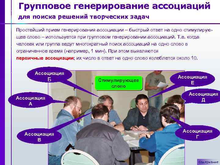 Групповое генерирование ассоциаций для поиска решений творческих задач Простейший прием генерирования ассоциации – быстрый