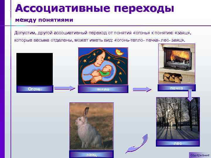Ассоциативные переходы между понятиями Допустим, другой ассоциативный переход от понятия «огонь» к понятию «заяц»