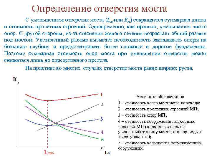 Определение отверстия моста С уменьшением отверстия моста (Lм или Вм) сокращается суммарная длина и