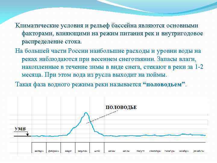 Климатические условия и рельеф бассейна являются основными факторами, влияющими на режим питания рек и