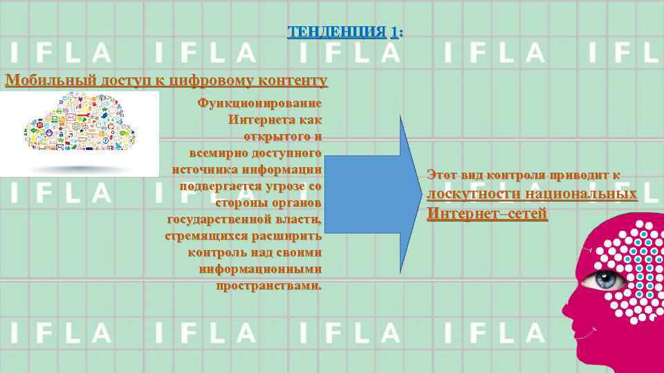 ТЕНДЕНЦИЯ 1: Мобильный доступ к цифровому контенту Функционирование Интернета как открытого и всемирно доступного