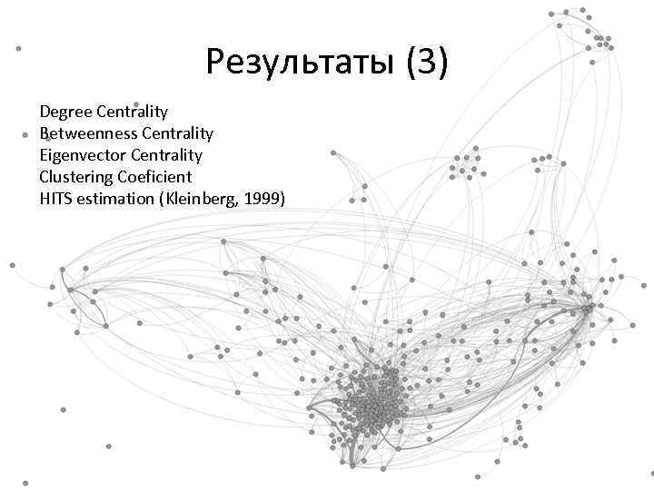 Результаты (3) Degree Centrality Betweenness Centrality Eigenvector Centrality Clustering Coeficient HITS estimation (Kleinberg, 1999)