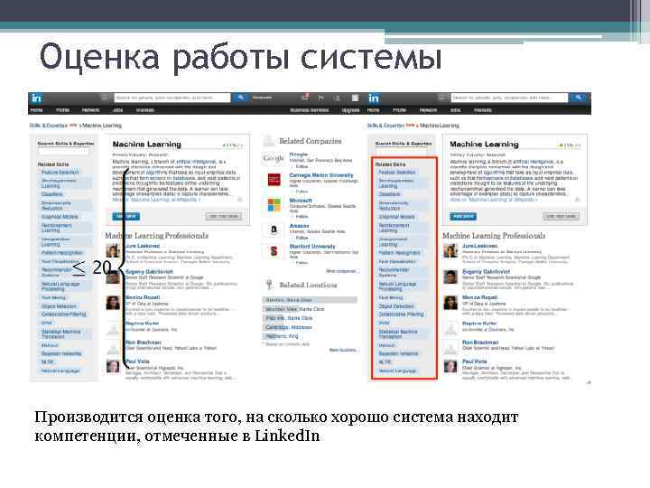 Оценка работы системы Производится оценка того, на сколько хорошо система находит компетенции, отмеченные в
