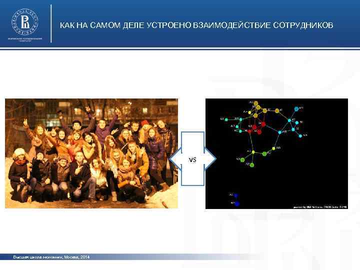 КАК НА САМОМ ДЕЛЕ УСТРОЕНО ВЗАИМОДЕЙСТВИЕ СОТРУДНИКОВ фото vs фото Высшая школа экономики, Москва,