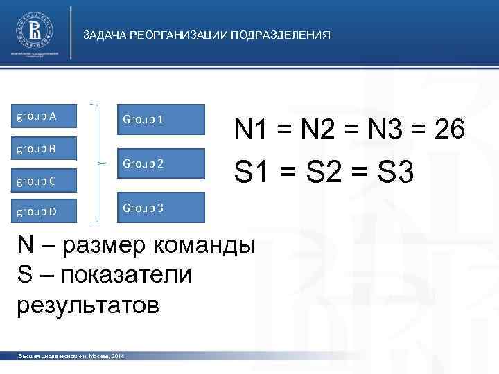 ЗАДАЧА РЕОРГАНИЗАЦИИ ПОДРАЗДЕЛЕНИЯ group A group B Group 1 фото N 1 = N