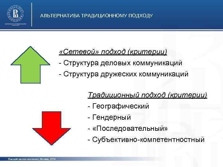 АЛЬТЕРНАТИВА ТРАДИЦИОННОМУ ПОДХОДУ «Сетевой» подход (критерии) фото - Структура деловых коммуникаций - Структура дружеских