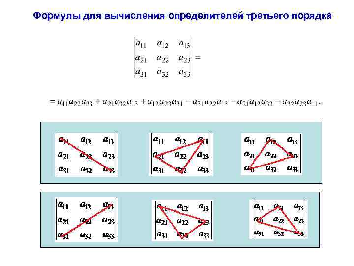 Определитель 3 порядка. Общая формула для расчета определителя графа. Уголки третьего порядка формула. Формула для вычисления выделителя 3 порядка. 8. Записать формулу для вычисления определителя третьего порядка..