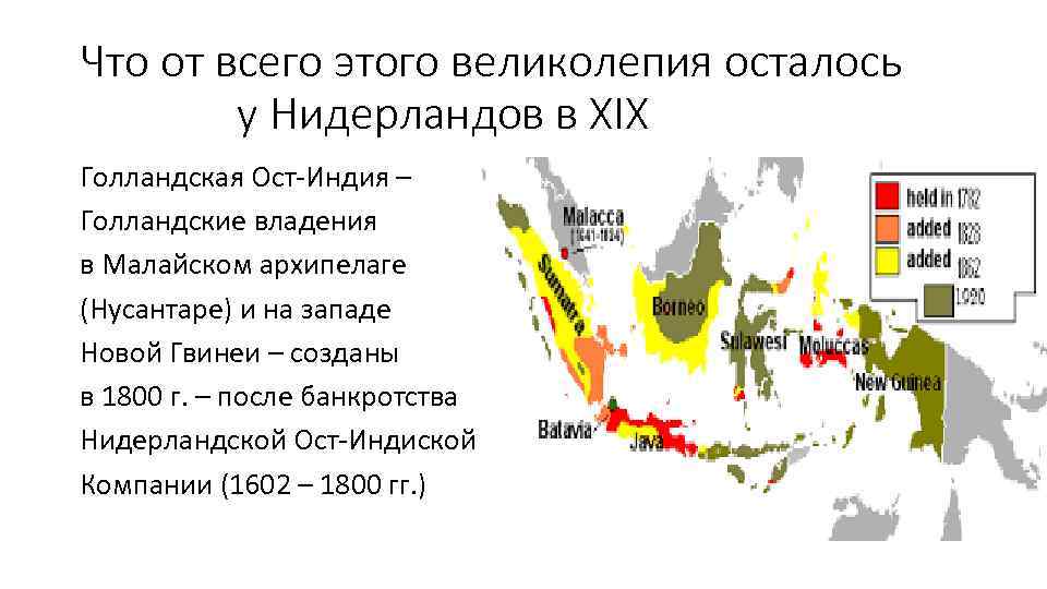 Что от всего этого великолепия осталось у Нидерландов в XIX Голландская Ост-Индия – Голландские