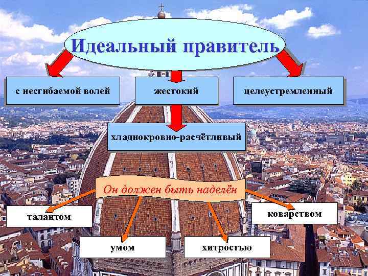 Пытался создать образ идеального монарха