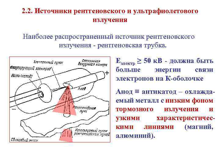 2. 2. Источники рентгеновского и ультрафиолетового излучения Наиболее распространенный источник рентгеновского излучения рентгеновская трубка.