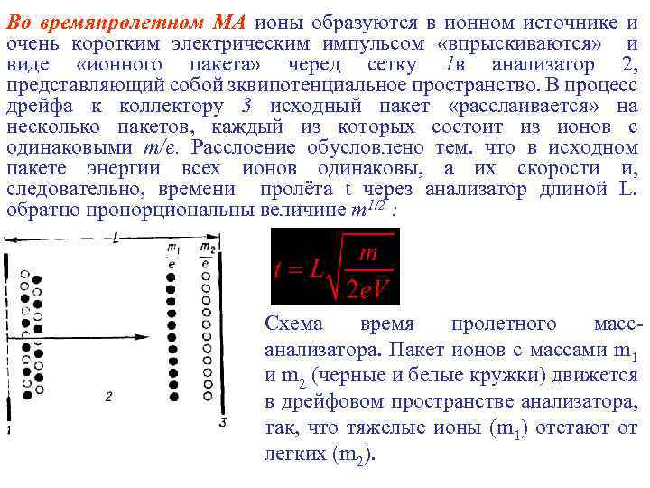 Во времяпролетном МА ионы образуются в ионном источнике и очень коротким электрическим импульсом «впрыскиваются»