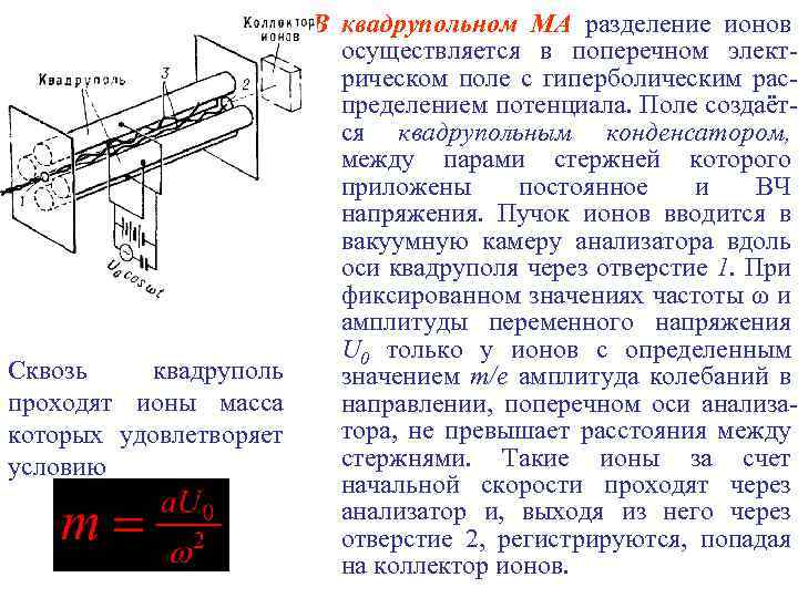 В квадрупольном МА разделение ионов осуществляется в поперечном элект рическом поле с гиперболическим рас