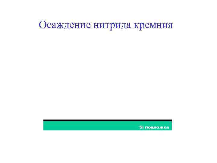 Осаждение нитрида кремния Si подложка 