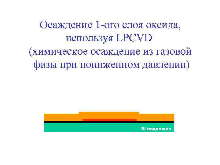 Осаждение 1 -ого слоя оксида, используя LPCVD (химическое осаждение из газовой фазы при пониженном