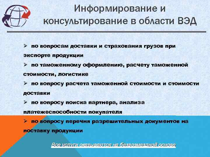 Информирование и консультирование в области ВЭД Ø по вопросам доставки и страхования грузов при