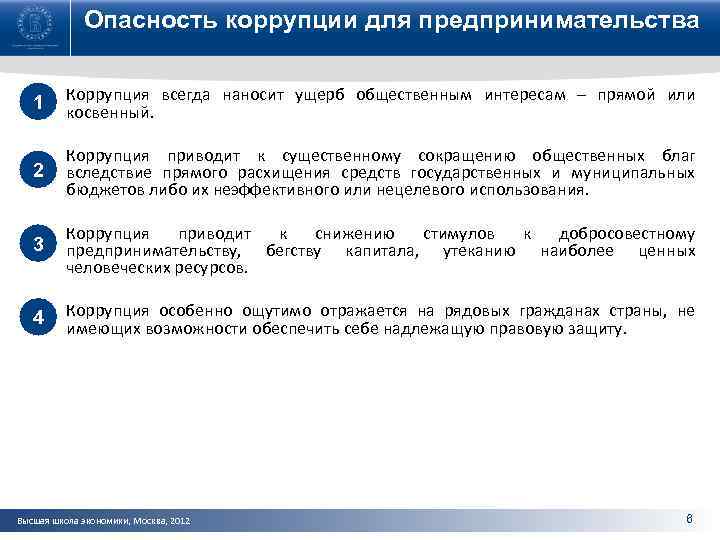 Опасность коррупции для предпринимательства 1 Коррупция всегда наносит ущерб общественным интересам – прямой или