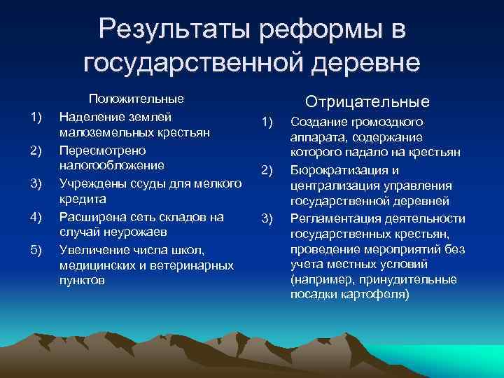 Государственная деревня