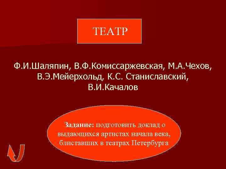 ТЕАТР Ф. И. Шаляпин, В. Ф. Комиссаржевская, М. А. Чехов, В. Э. Мейерхольд, К.