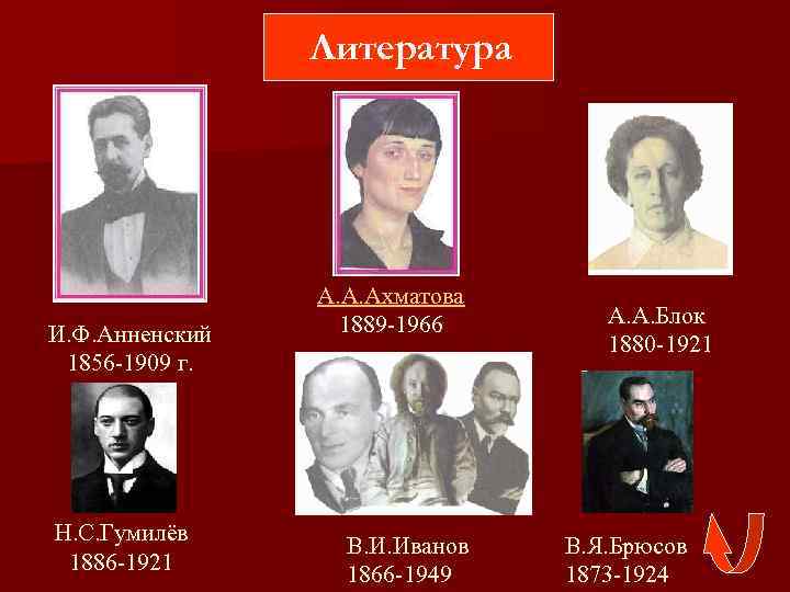 Литература И. Ф. Анненский 1856 -1909 г. Н. С. Гумилёв 1886 -1921 А. А.