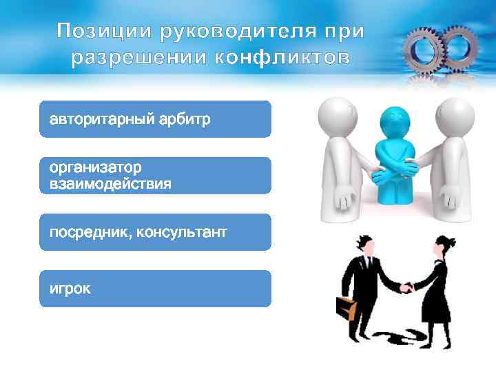 Позиция руководителя