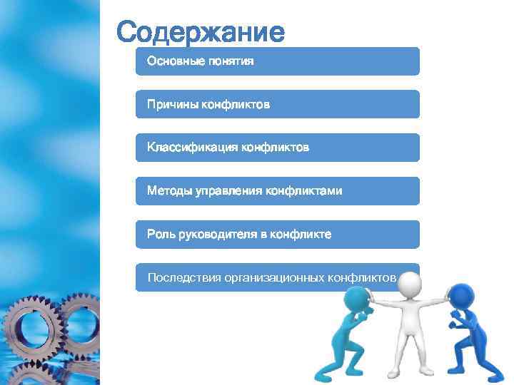 Содержание Основные понятия Причины конфликтов Классификация конфликтов Методы управления конфликтами Роль руководителя в конфликте