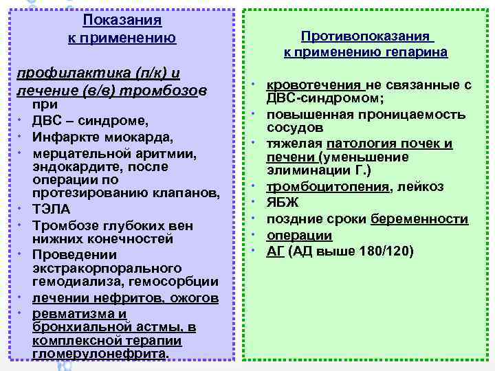 Показания к применению профилактика (п/к) и лечение (в/в) тромбозов • • при ДВС –