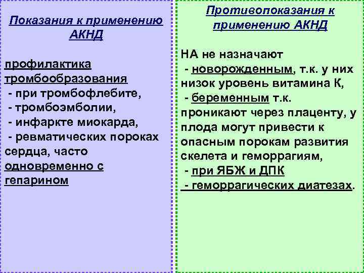 Показания к применению АКНД профилактика тромбообразования - при тромбофлебите, - тромбоэмболии, - инфаркте миокарда,