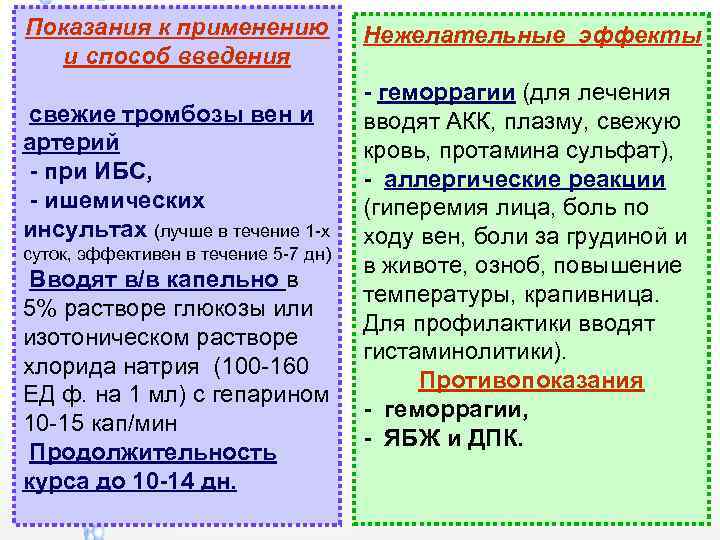 Показания к применению и способ введения свежие тромбозы вен и артерий - при ИБС,