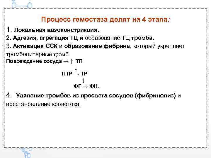  Процесс гемостаза делят на 4 этапа: 1. Локальная вазоконстрикция. 2. Адгезия, агрегация ТЦ